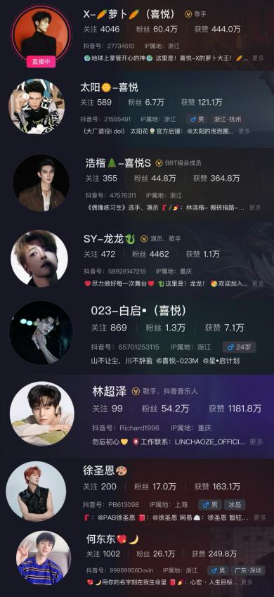 （来自头部短视频平台）