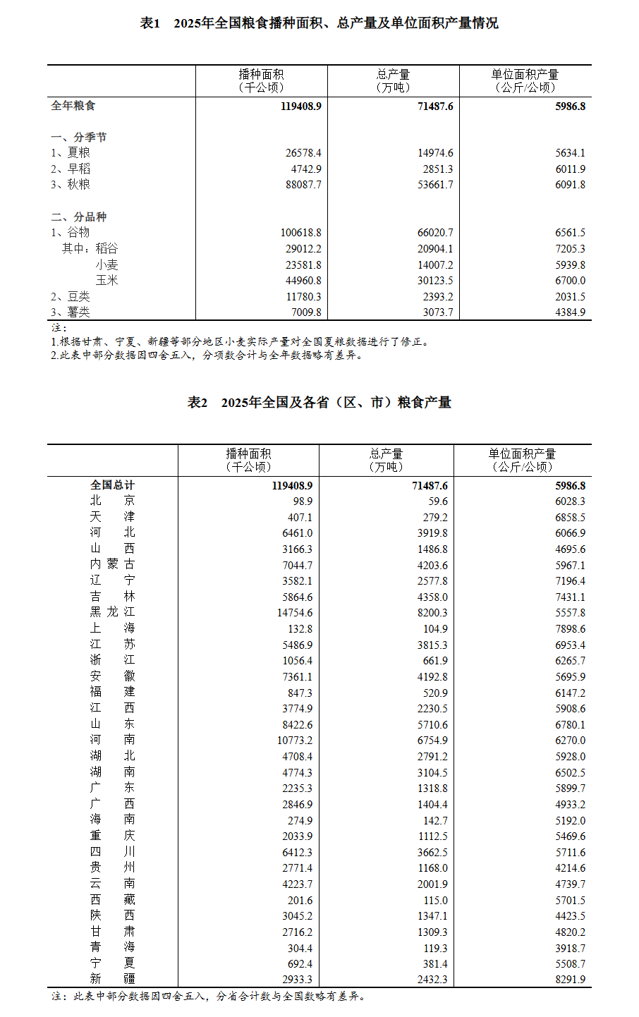 2024款卡罗拉最新消息