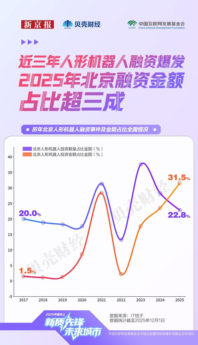 seo工作中常用的查询工具