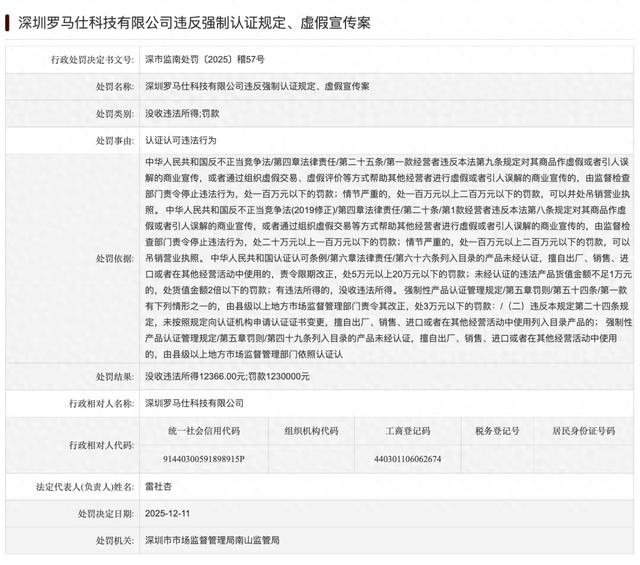 图源：深圳市市场监督管理局官网