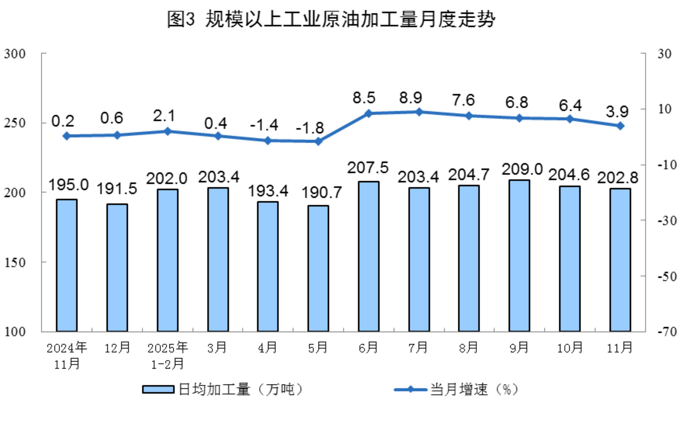 二手奇瑞a3还值得买吗