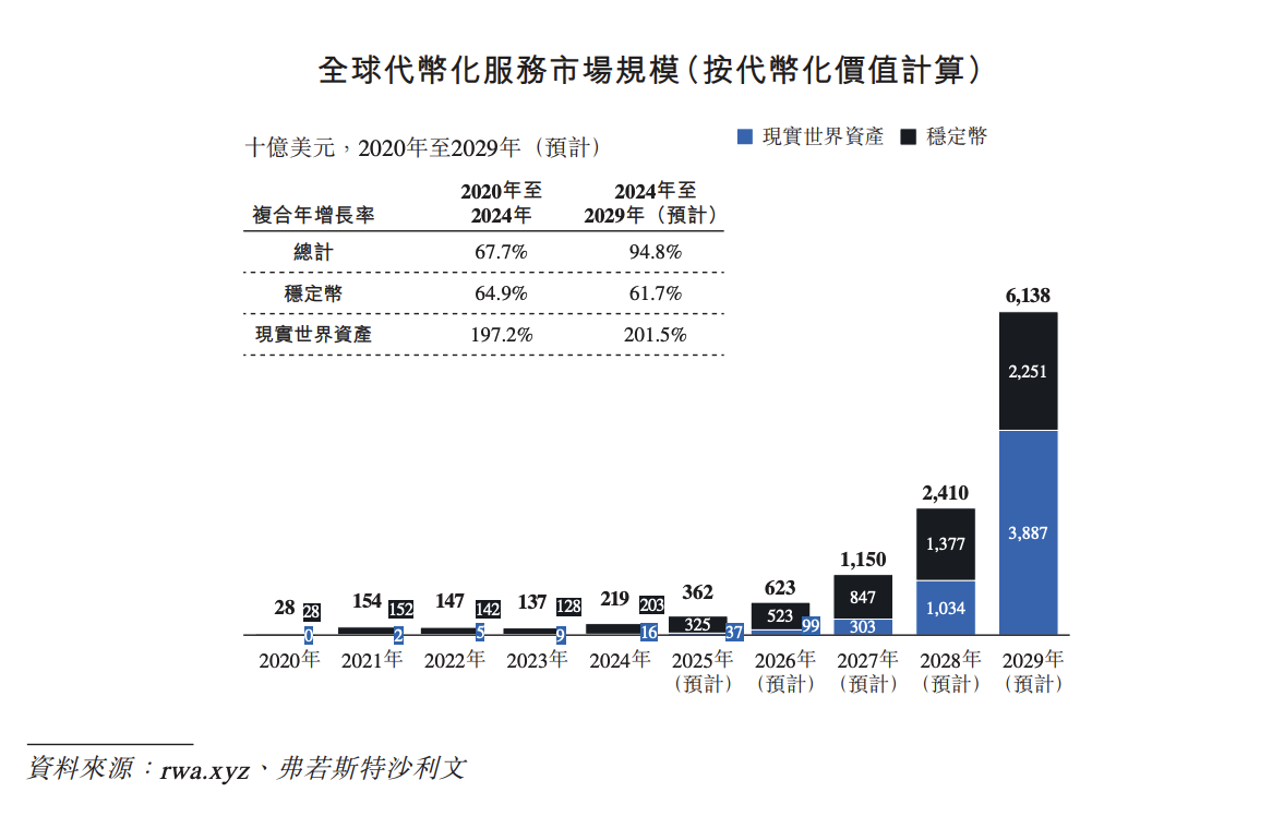 独家专访肖风：加密世界的旧制度与大革命，与HashKey的新坐标