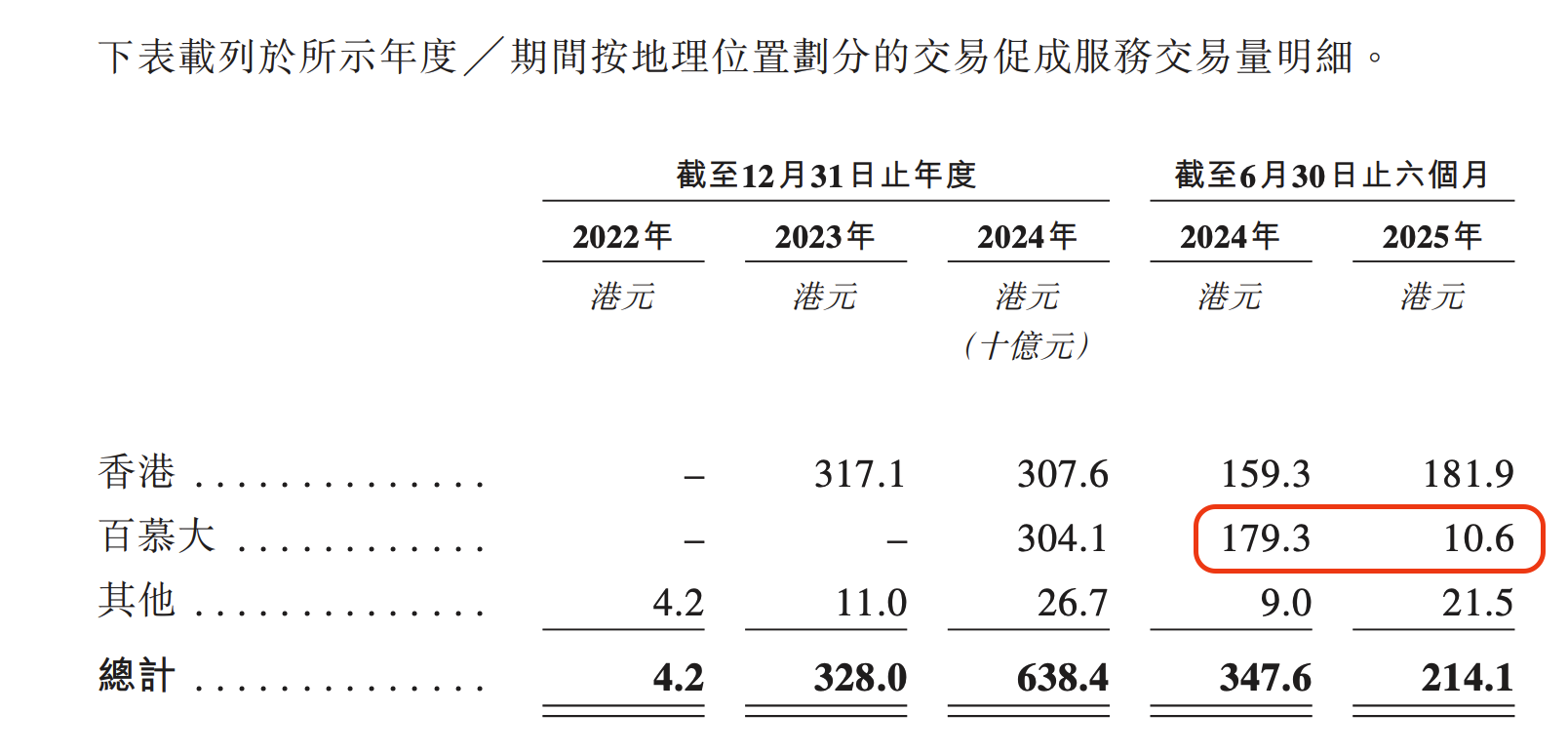 独家专访肖风：加密世界的旧制度与大革命，与HashKey的新坐标