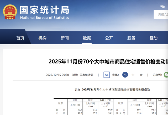 重磅！1% 房贷贴息敲定！月供直降几千？答案远超预期！|月供_新浪财经_新浪网