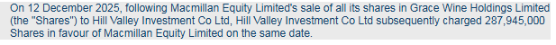 卖方Macmillan Equity将其所持全部怡园股份转让给了买家，之后获得买家部分质押股权。 港交所披露易截图