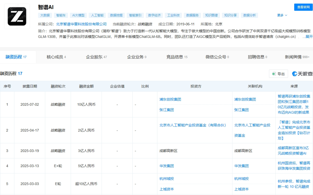 图片来源：天眼查