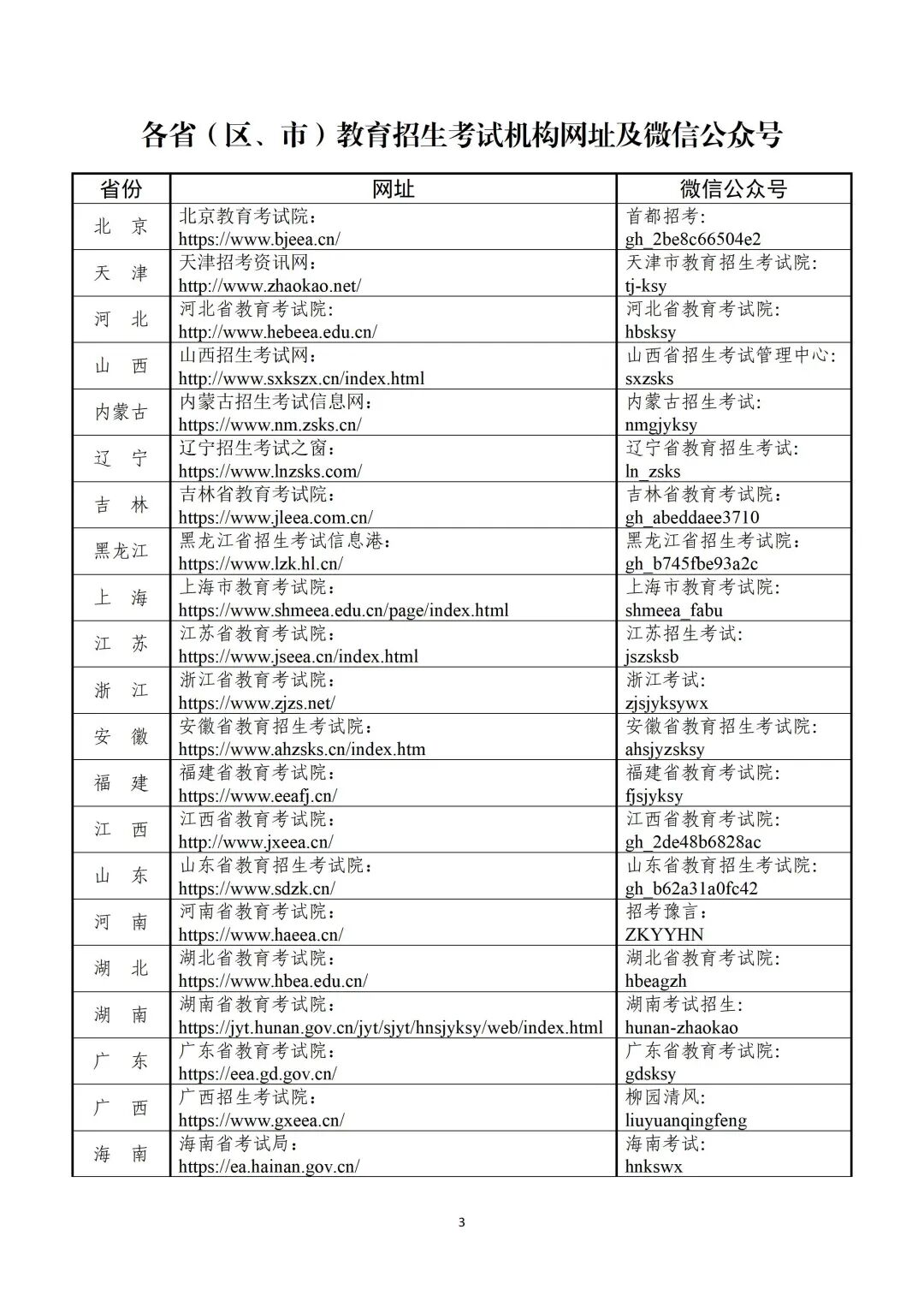 全国研考将于12月20日至21日举行，目前各项工作准备就绪
