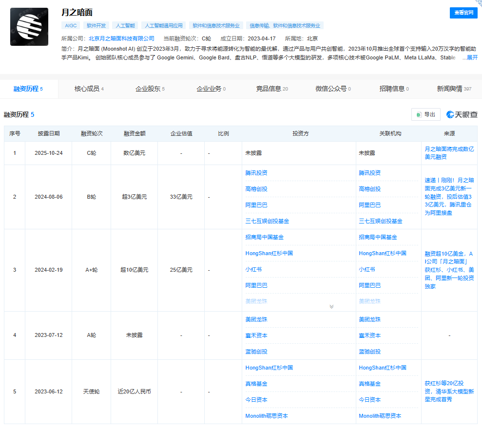 图片来源：天眼查
