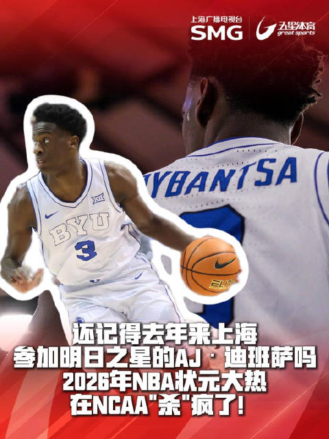 2026年NBA状元大热AJ·迪班萨NCAA赛场上演个人补篮暴扣!|体育赛事讨论|AJ-迪班萨|nba|柏林|杨百翰大学_新浪新闻