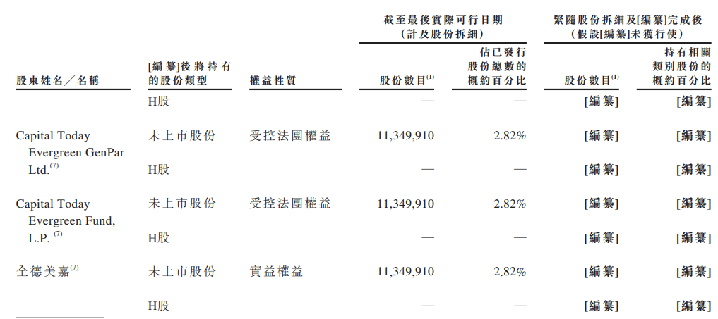 湖南在线:步步高超市卡-详解智谱招股书，“大模型第一股”成色几何？