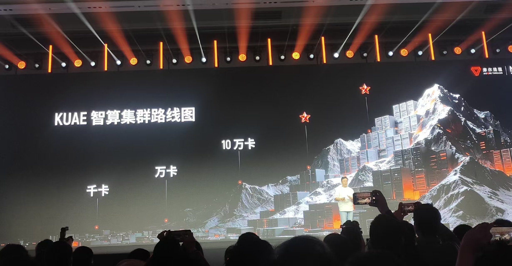 摩尔线程张建中：智算集群将做到50万卡、100万卡规模