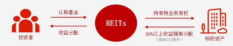 图源：华美酒店顾问