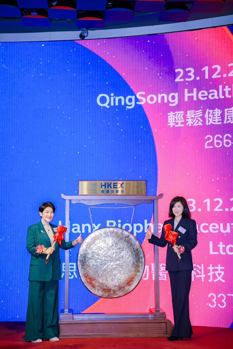 2025年12月23日，轻松健康集团（股票代码02661）于香港交易所举行上市仪式。企业供图
