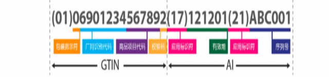 25万左右买什么路虎 新款路虎有哪些车型配置
