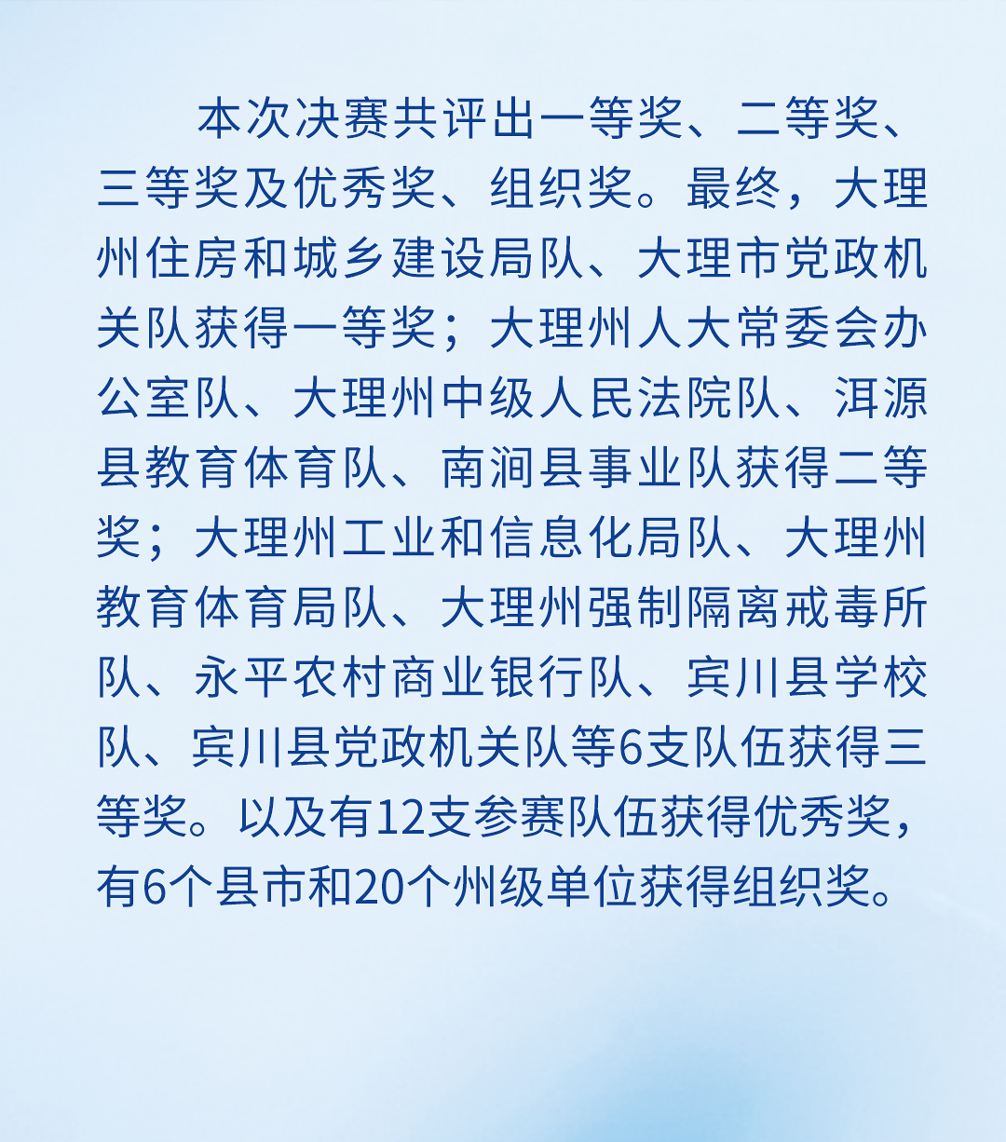 来源：都市时报