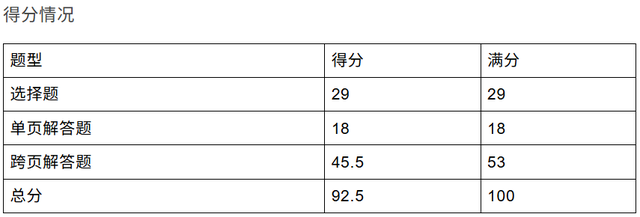 插电混动商务车七座车有哪几款