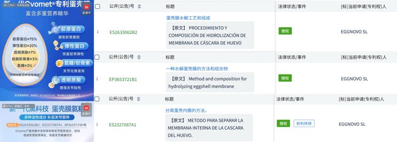 Purmeo海外旗舰店与VIKpro海外旗舰店所展示的产品专利，实际仅为工艺类专利，与产品功效无关。