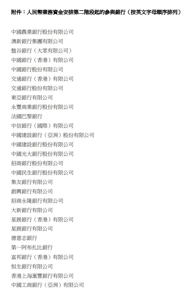 香港金管局：人民币业务资金安排额度翻倍至1000亿元 参与银行扩至40家