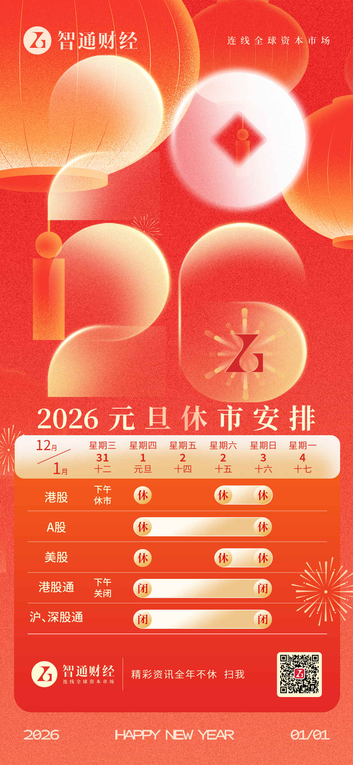 交易提示：元旦假期来临港股休市1天半