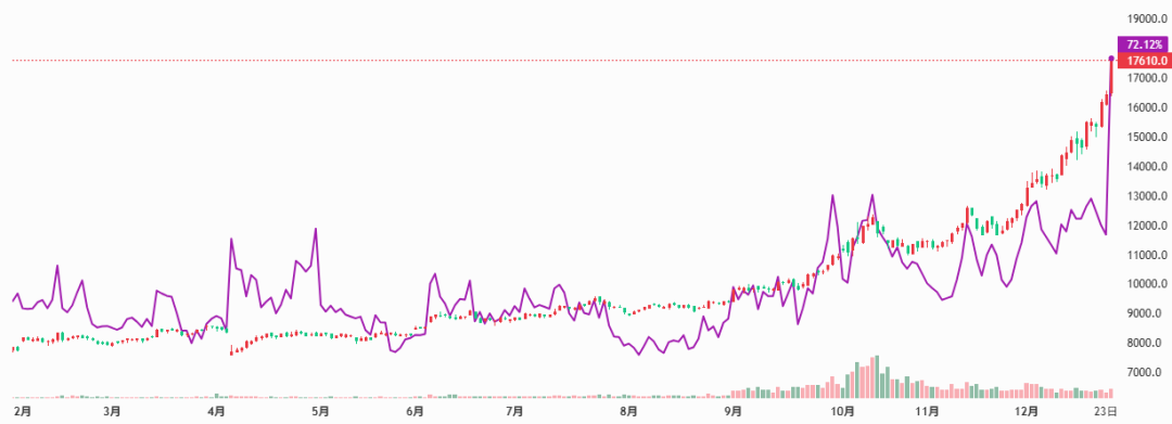 数据来源：OpenVlab，截至日期为2025年12月24日