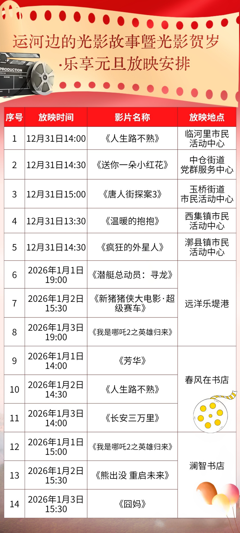 图/“北京通州发布”微信公众号