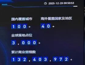 图为智行者自动驾驶平台控制中心数据