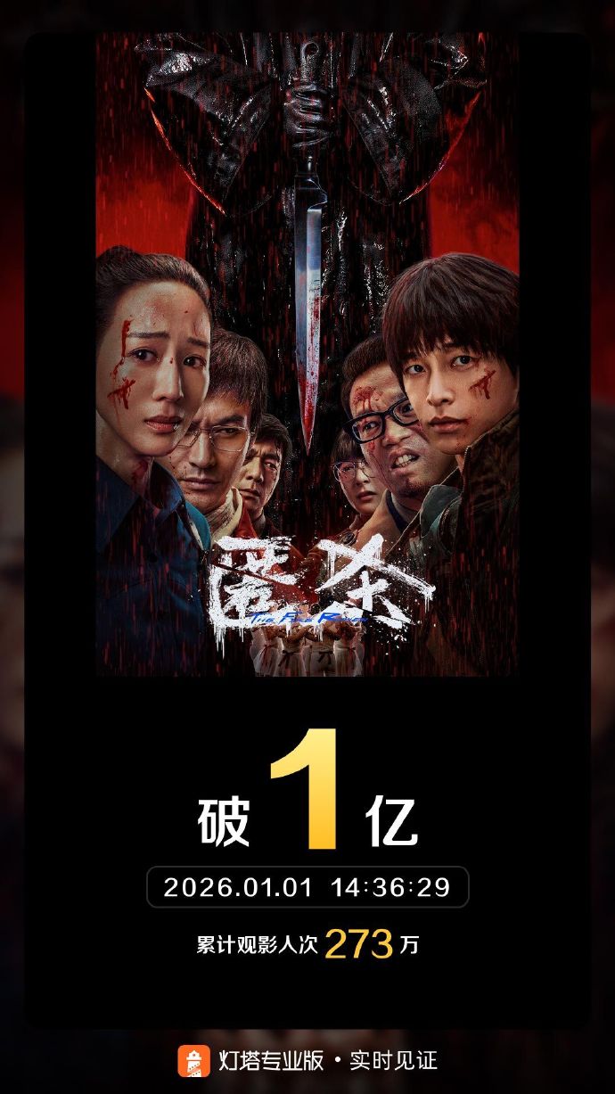 电影《匿杀》票房破亿|匿杀_新浪财经_新浪网