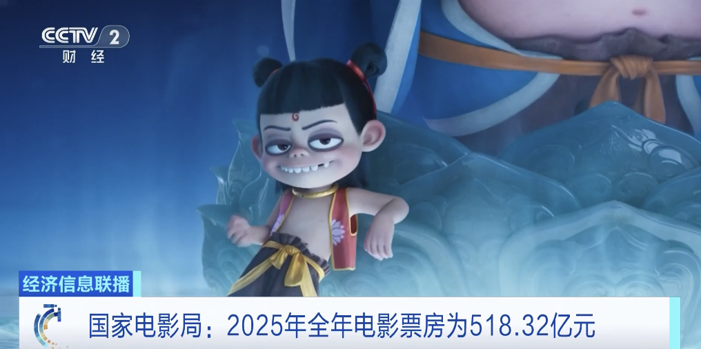 超8000亿元!持续火爆!|国家电影局_新浪财经_新浪网