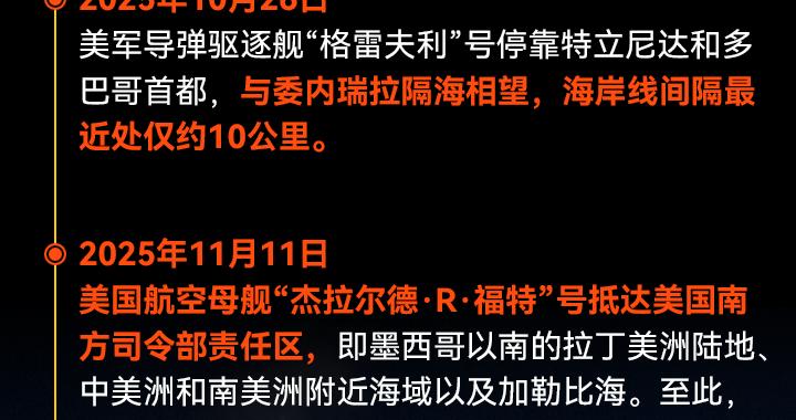 一张图理清：美国抓捕委内瑞拉总统马杜罗始末