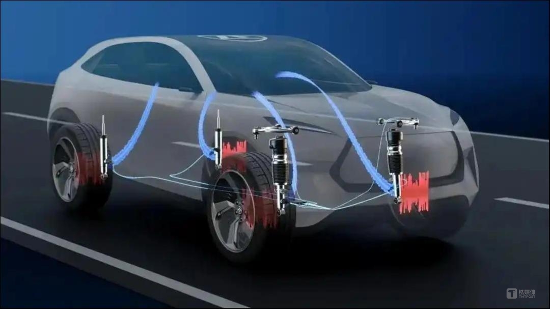 来源：采埃孚官方