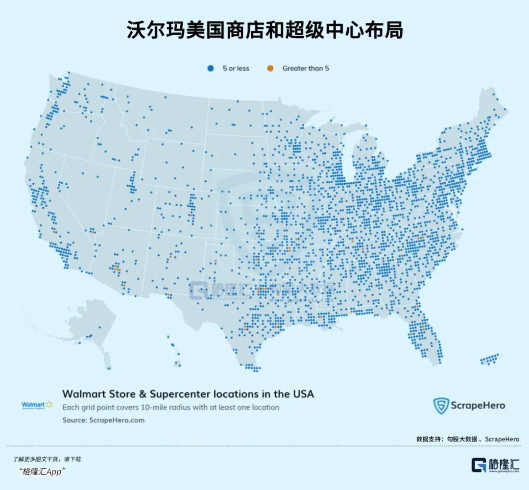 格隆汇2026全球视野十大核心资产之沃尔玛