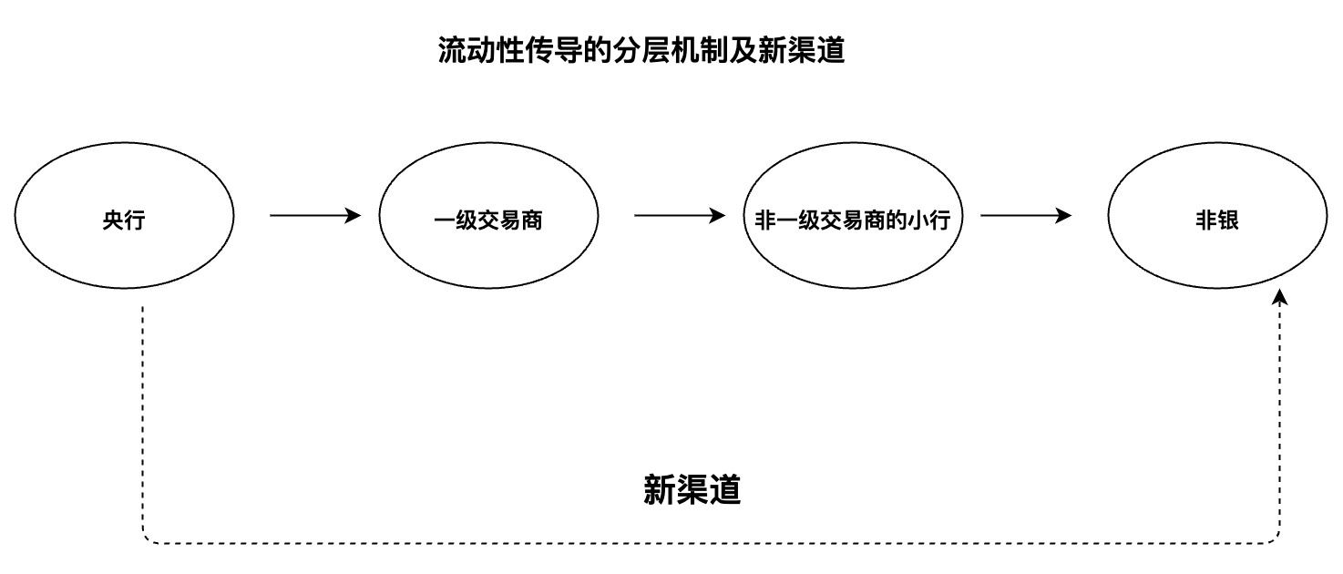 界面新闻记者根据公开信息制图
