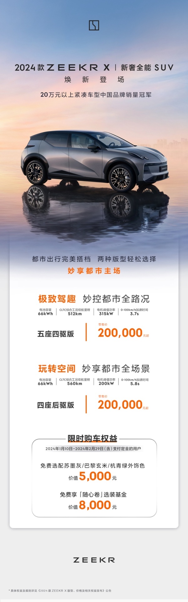 ZEEKR X新车方向盘<em>加热</em>、<em>前排</em><em>座椅</em><em>加热</em>通风按摩、后排座椅电动_易车