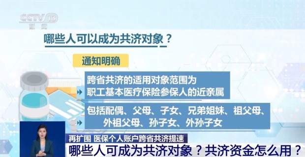 医用耗材个人怎么加盟医保个人账户跨省共济来了，医保钱包谁能用、怎么用？_https://www.jmylbn.com_新闻资讯_第1张