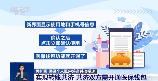 医用耗材个人怎么加盟医保个人账户跨省共济来了，医保钱包谁能用、怎么用？_https://www.jmylbn.com_新闻资讯_第4张