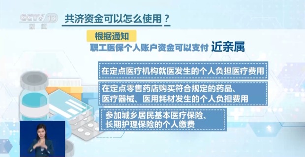 医用耗材个人怎么加盟医保个人账户跨省共济来了，医保钱包谁能用、怎么用？_https://www.jmylbn.com_新闻资讯_第3张