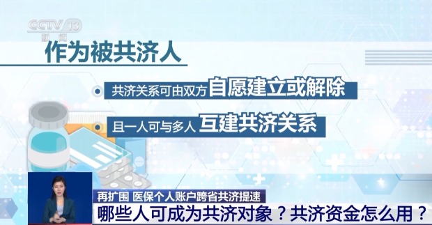 医用耗材个人怎么加盟医保个人账户跨省共济来了，医保钱包谁能用、怎么用？_https://www.jmylbn.com_新闻资讯_第2张