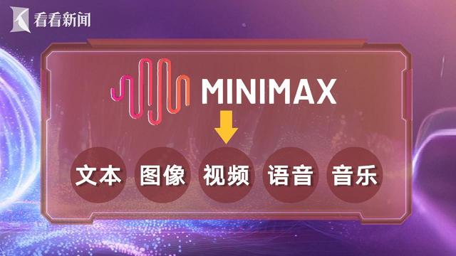 上海大模型第一股上市 “AI天团”闪耀资本市场|上海市_新浪财经_新浪网