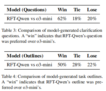 （来源：EMNLP）