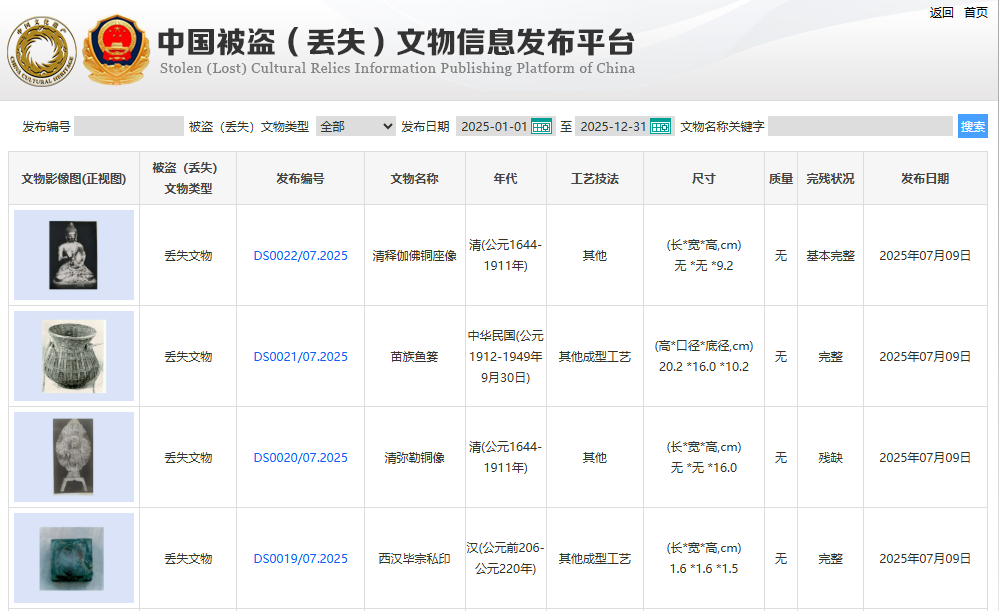 官方数据显示：贵州省博老馆29件套文物丢失被盗