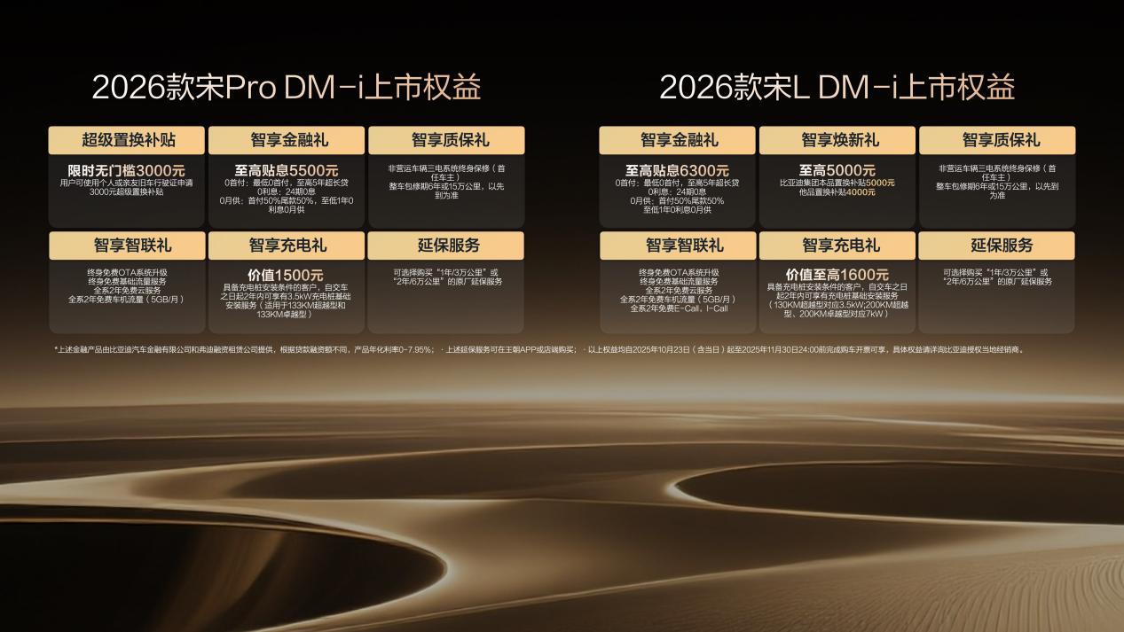 限时9.98-15.68万元，2026款宋L/宋Pro DM-i上市，长续航、低油耗、更智能！