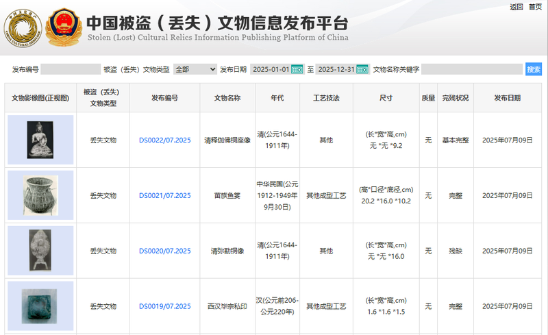 中国被盗（丢失）文物信息发布平台显示的贵州省博物馆（老馆）部分丢失文物。网站截图
