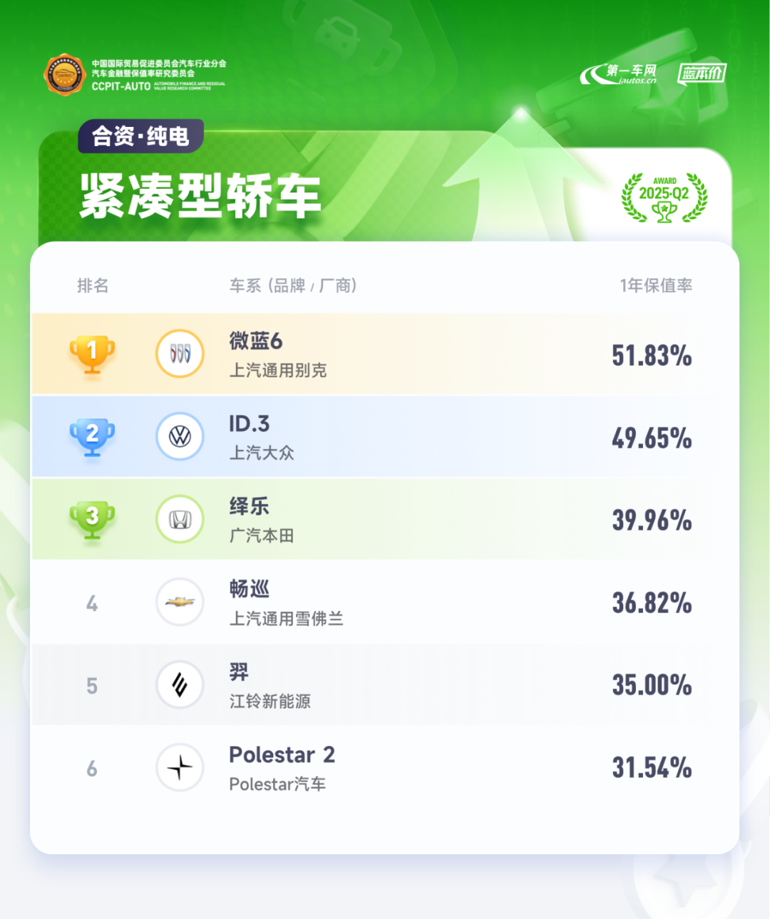 seo怎么优化方案