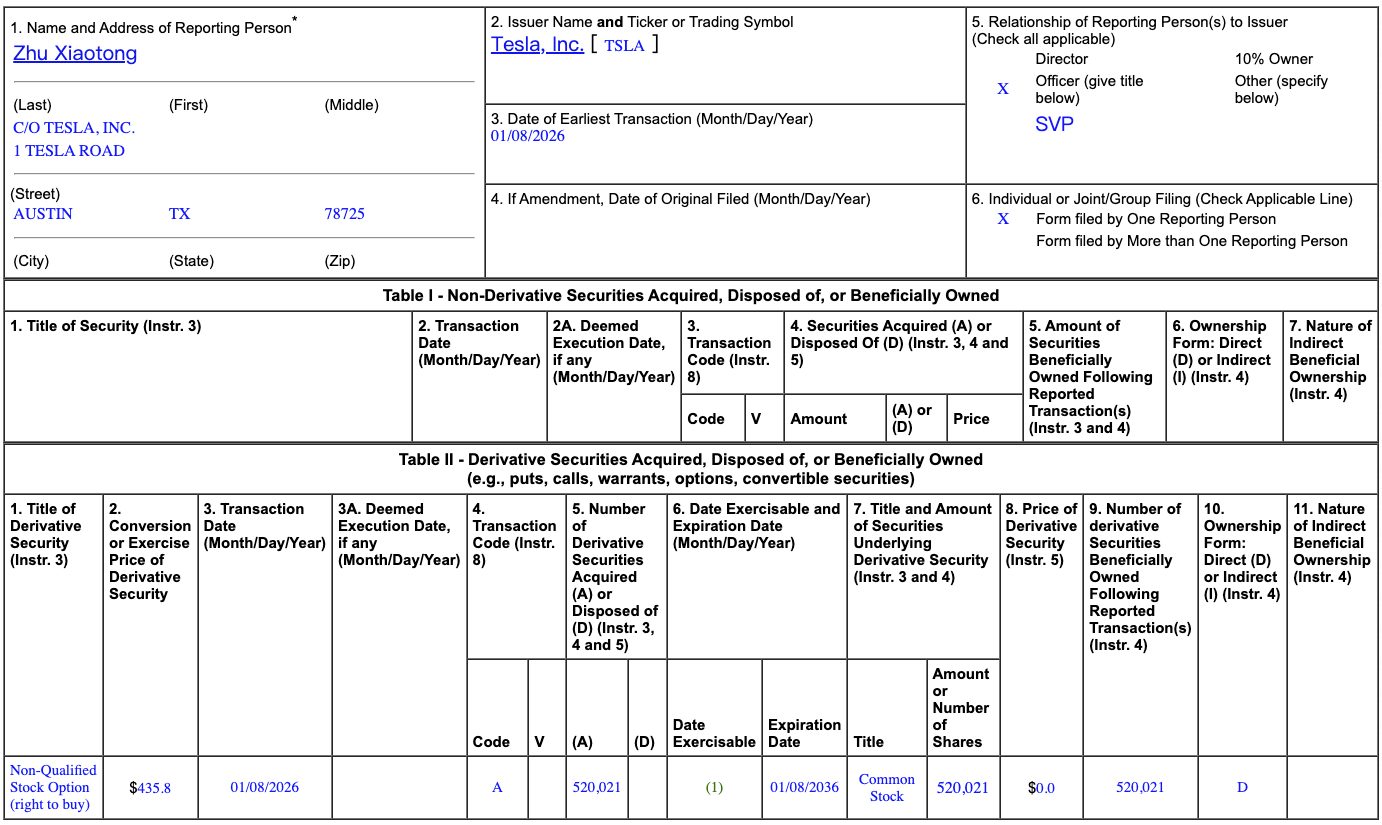 特斯拉高级副总裁朱晓彤获得52万股股票期权