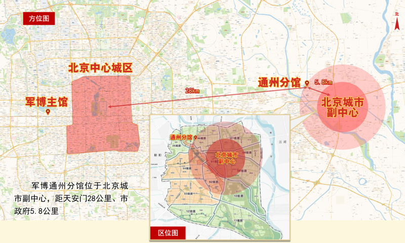 方位图。图/中国人民革命军事博物馆微信公众号