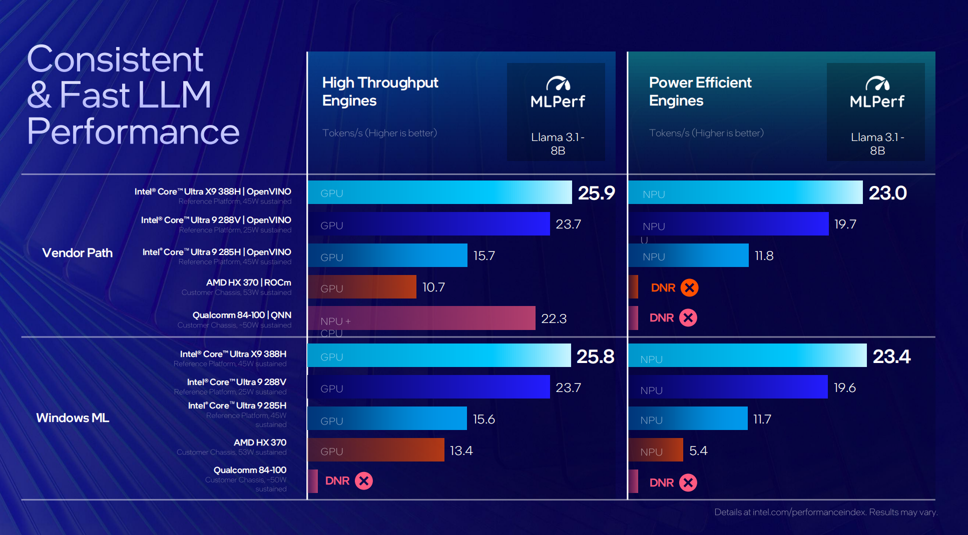 PC游戏市场现状 网站SEO为何要做怎么做