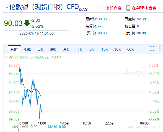 综合丨中国基金报