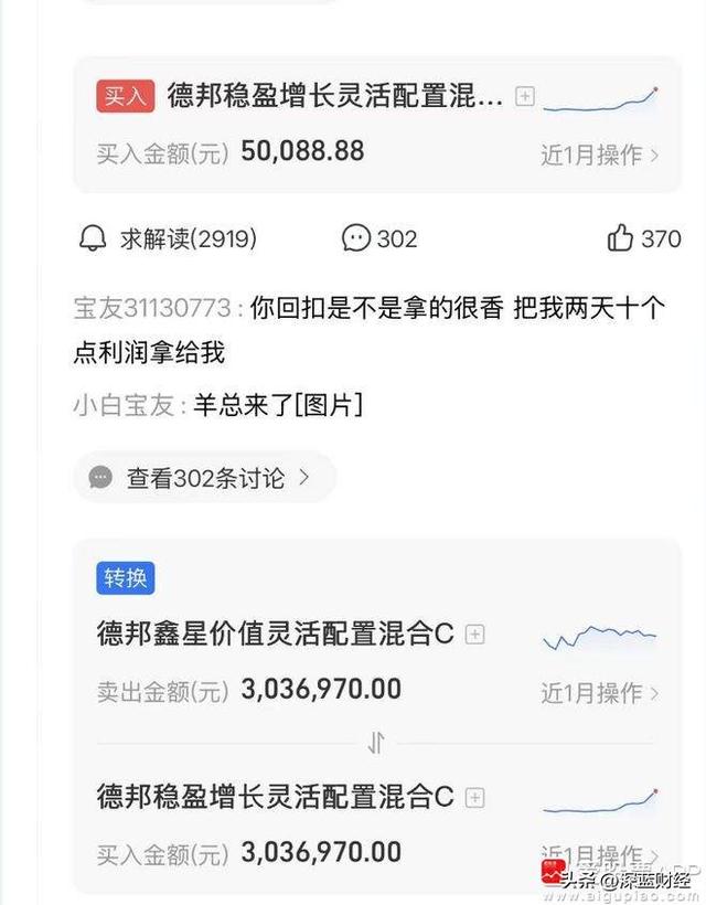 来源：某基金代销平台