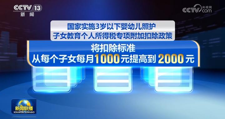 我国完善生育支持政策体系取得积极进展