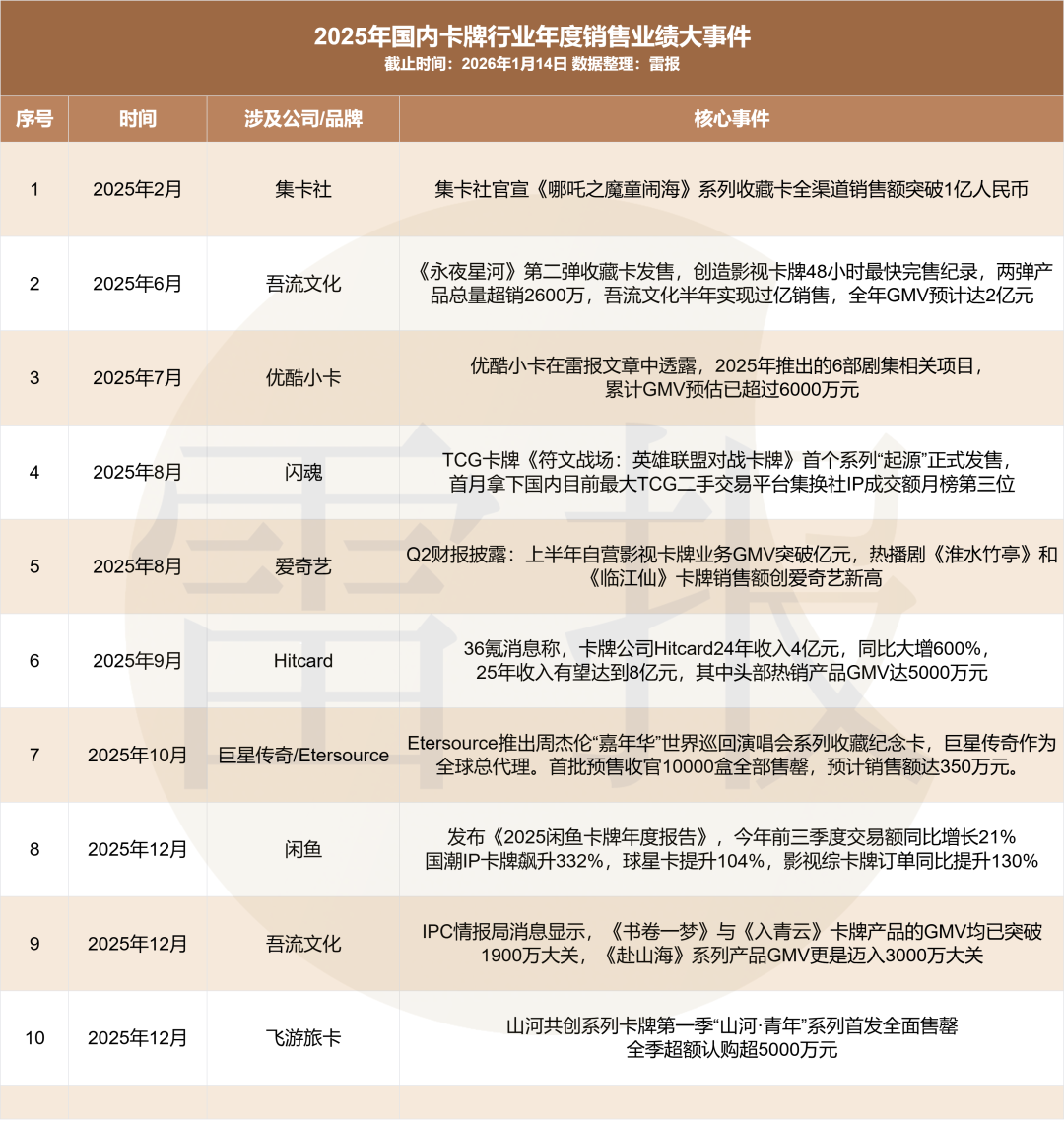 珠碑seo费用排名